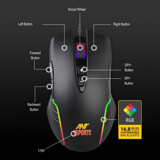 Ant Esports GM 500 RGB Gaming Mouse 